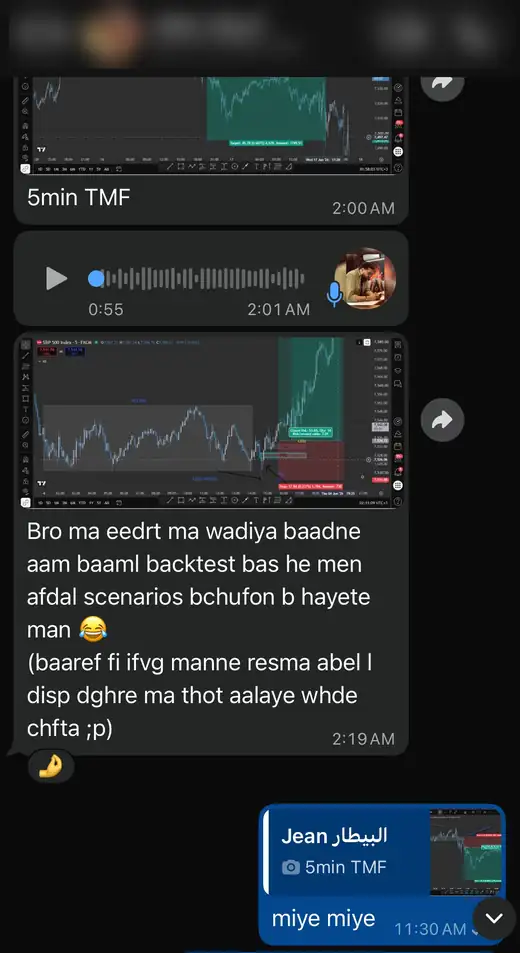 Backtesting feedback